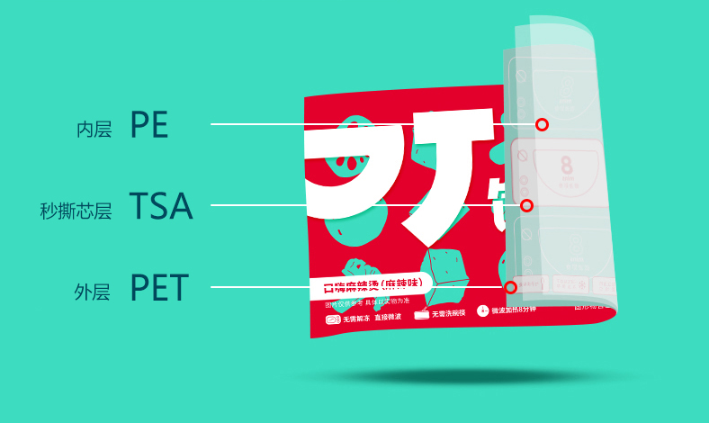 �ڲ�����-����Ϊ��,רҵ����!