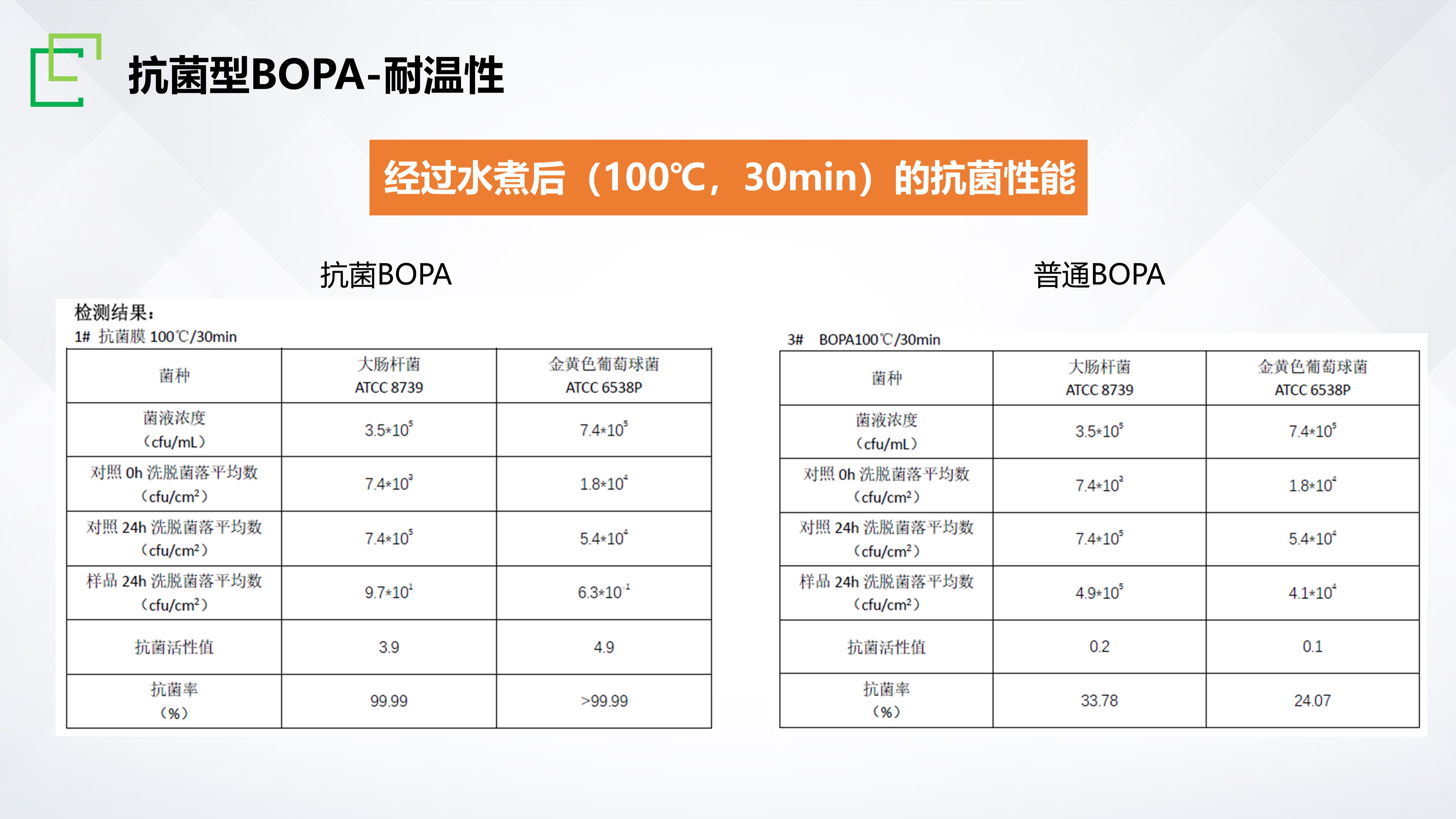 �ڲ�����-����Ϊ��,רҵ����!