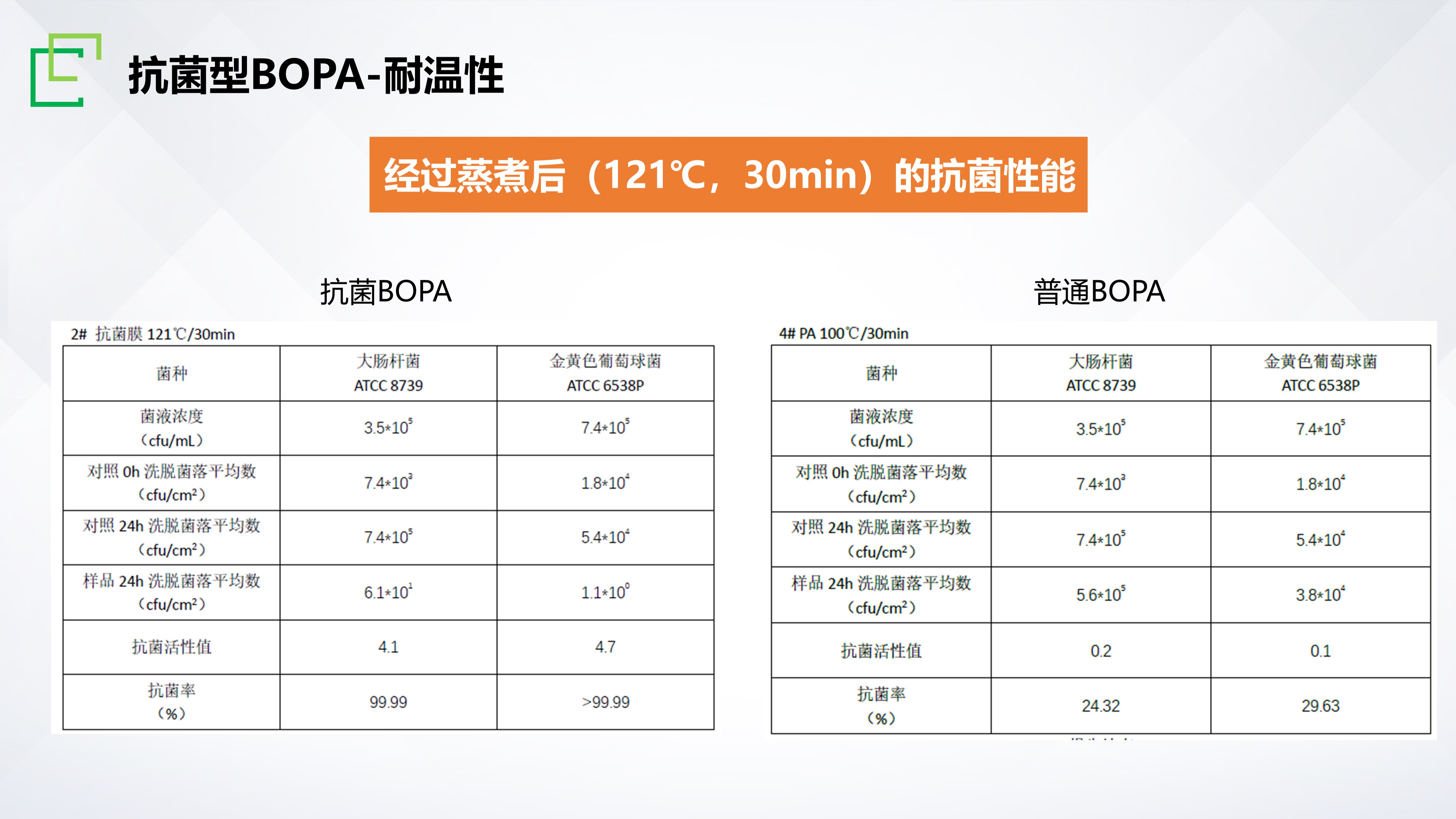 �ڲ�����-����Ϊ��,רҵ����!